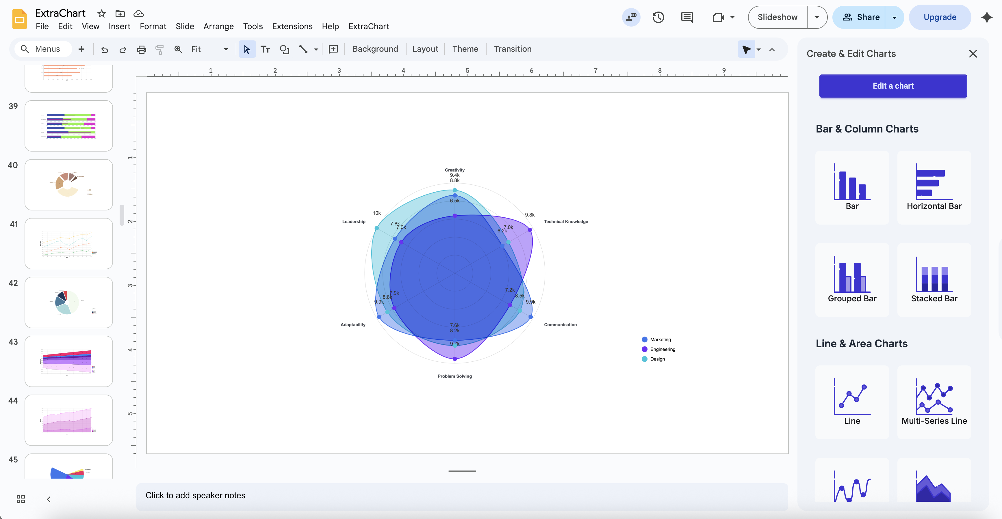ExtraChart - Advanced Chart Creator for Google Slides™ | AddonsChef